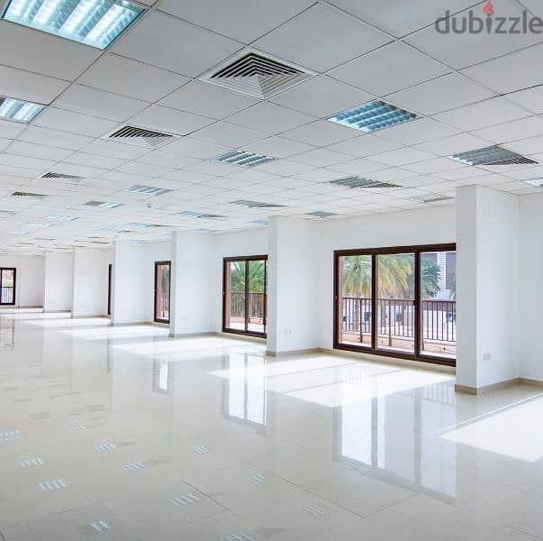 Offices & Retails Outlets 4