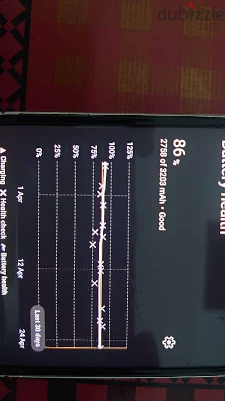 Samsung flip 3 256 GB Pearl White with box. 6