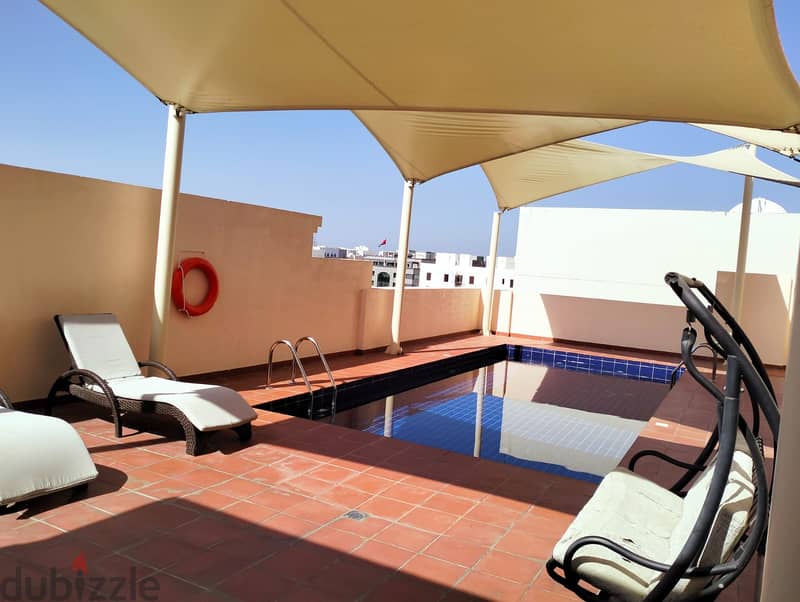 Apartments for Rent 12