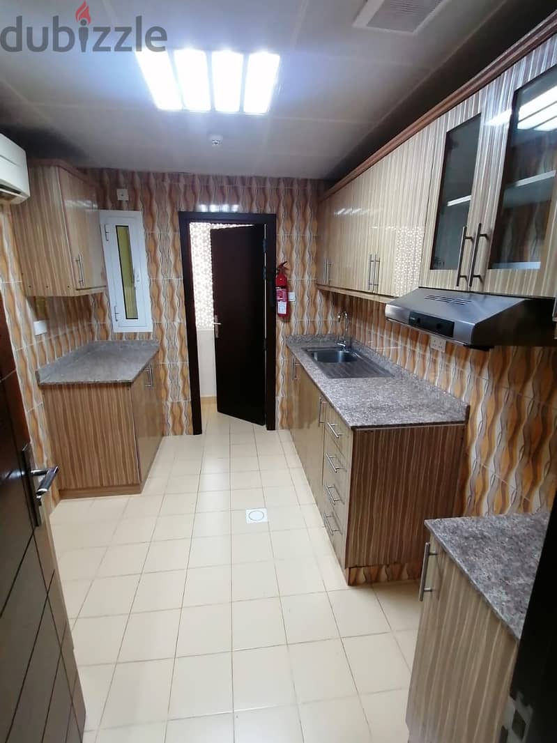 Apartments for Rent 5