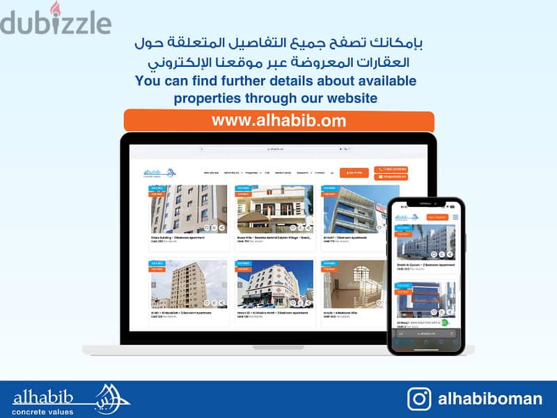 شقة ٣ غرف للإيجار في الغبرة 3BHK for Rent at Al Ghubra - Merbat Tower 14
