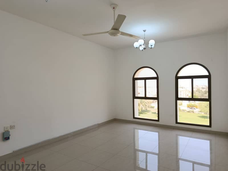 PRIME COMMERCIAL SPACE | 1 BHK IN MAWALEH 6