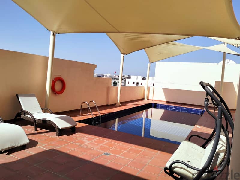 Apartments for Rent 14