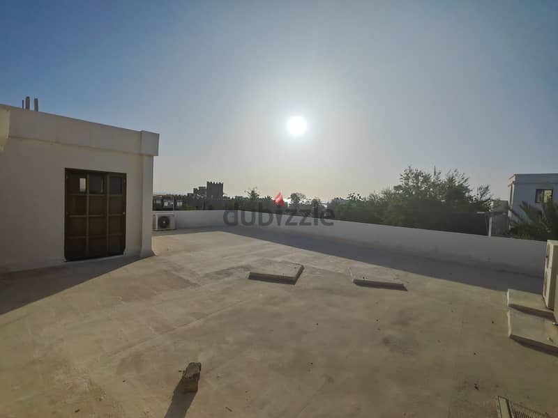 5+2 Bhk Standalone Villa for Rent in Qurum – Prime Location 16