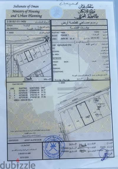 Agricultural Land for Sale Shinas