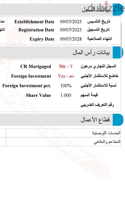 CR for Sale