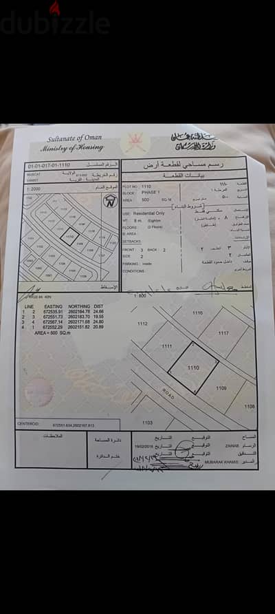 أرض سكنيه للبيع في مرتفعات ينكت