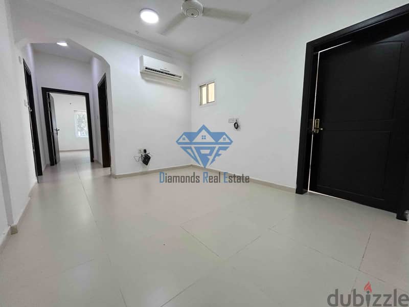 2BHK Flat for Rent in Gubrah North (Close to beach) 1