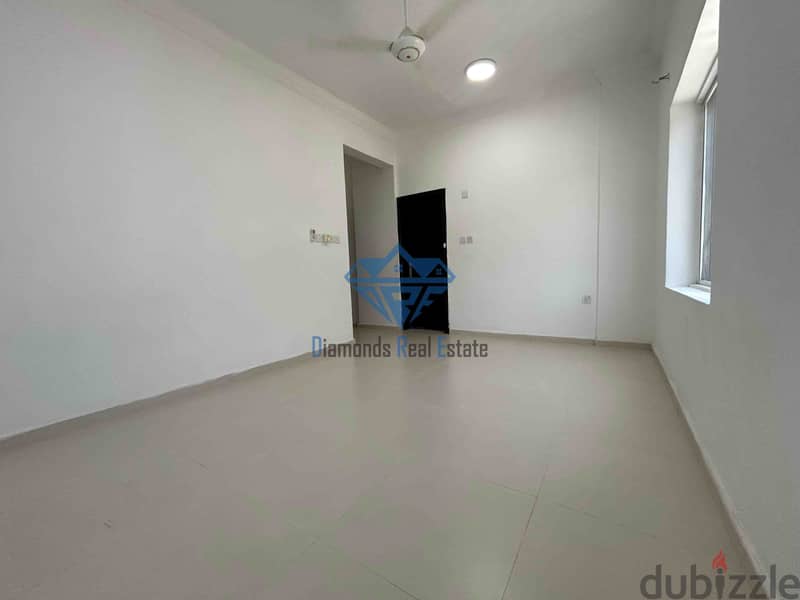 2BHK Flat for Rent in Gubrah North (Close to beach) 2