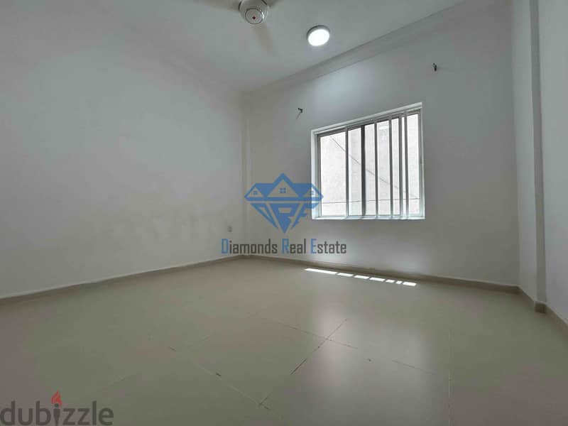 2BHK Flat for Rent in Gubrah North (Close to beach) 3