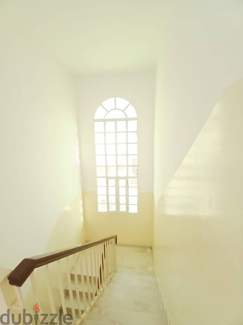 Apartments for Rent 7