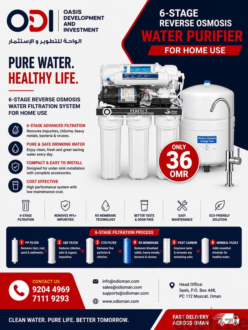 7-Stage Reverse Osmosis (RO) Water Purifier | Complete Home Filtration System | 58 OMR | Muscat 4