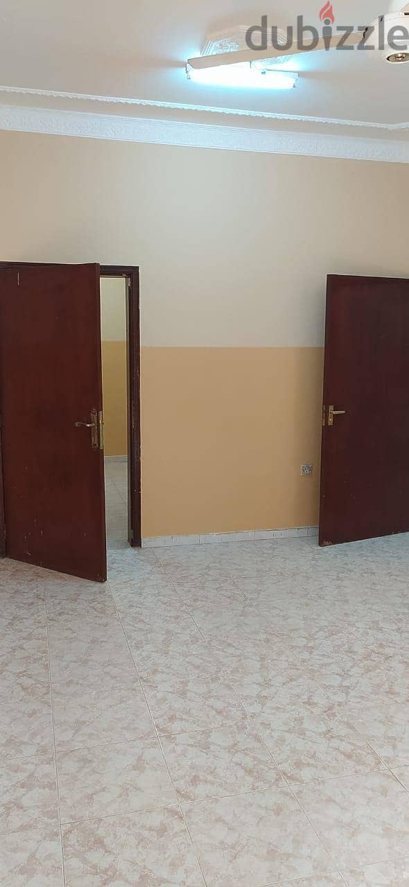 Apartment for rent 2