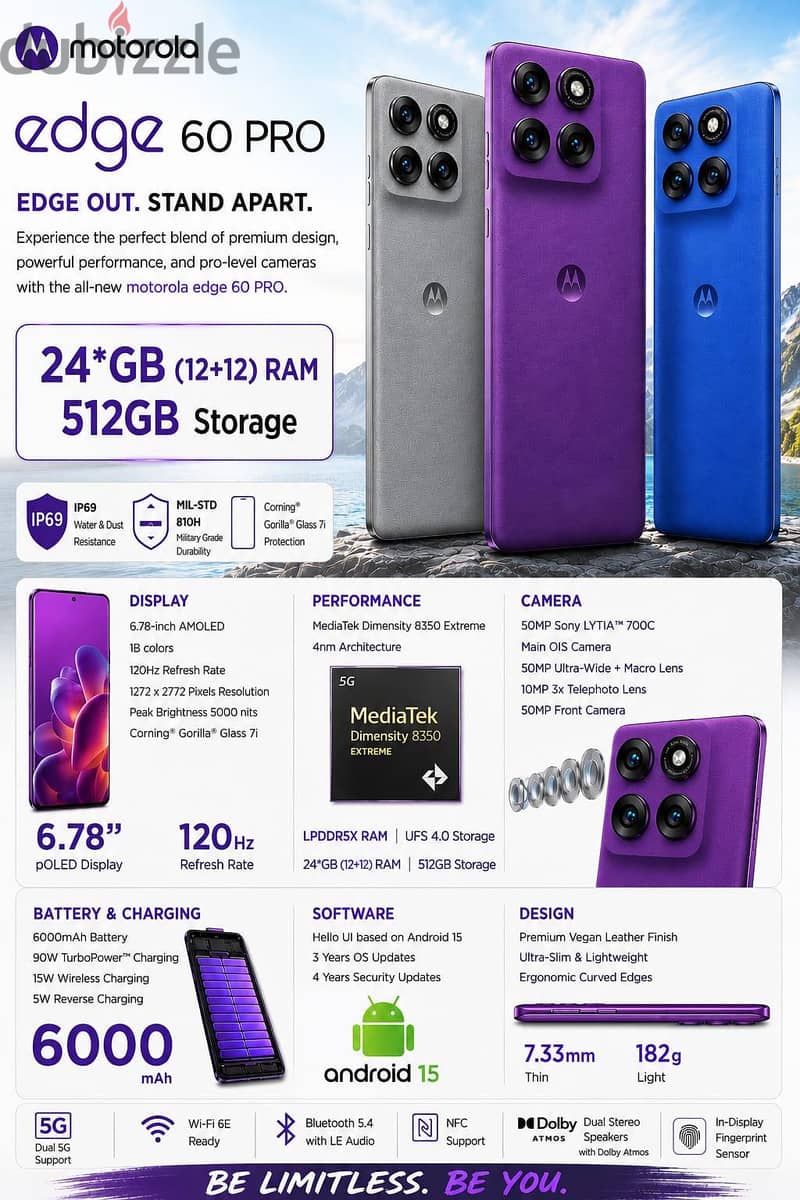 Motorola Edge 60 Pro 512GB Brand New 2