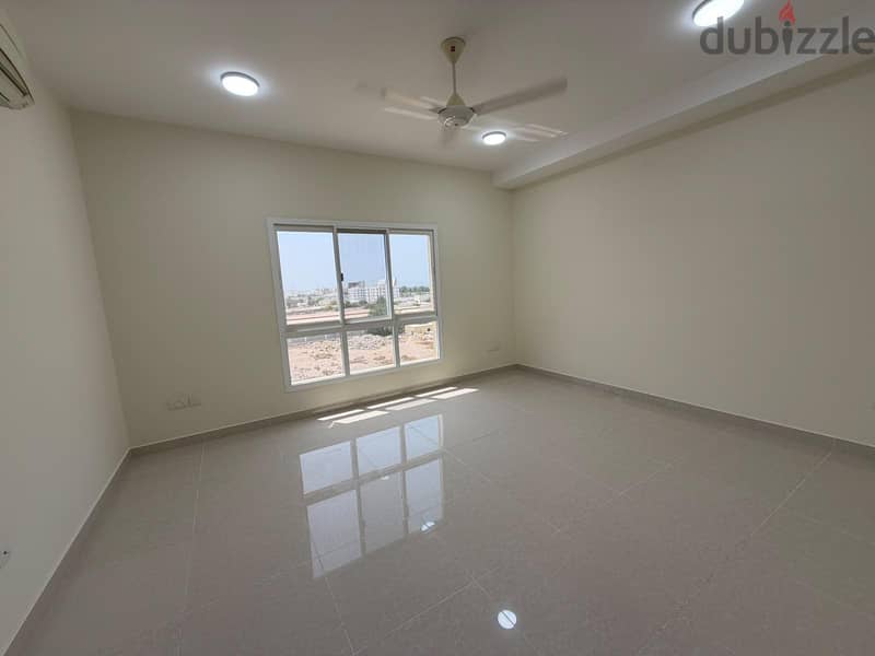 1 & 2 BHK Apartments for Rent – MQ, Behind Oasis Mall 1