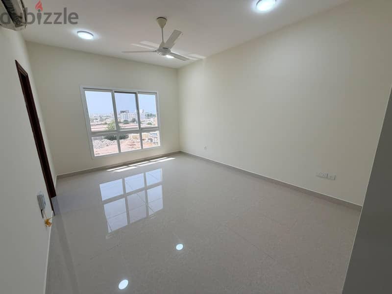 1 & 2 BHK Apartments for Rent – MQ, Behind Oasis Mall 13