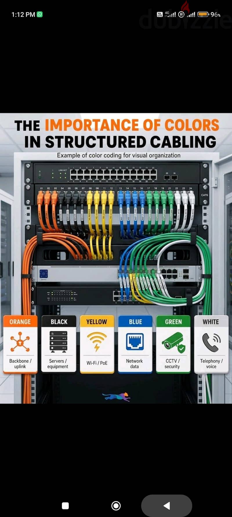 Office install CCTV secialist networking desktop service specialist 7
