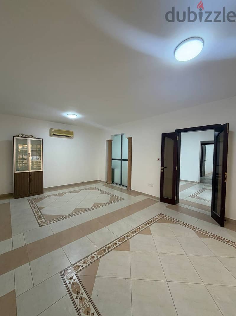 Commercial & Residential Villa for Rent in Azaiba SR-AA-1746 5