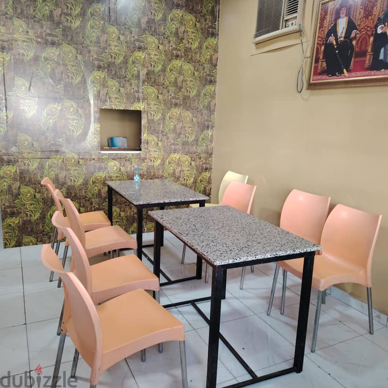 Coffee shop for sale 2