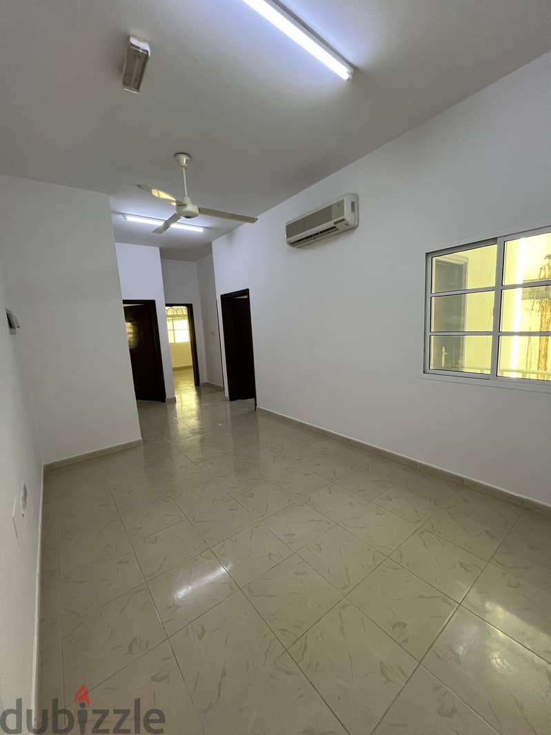Flat for Rent 1