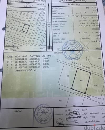 FOR SALE | Residential Land in Al Dahs – Barka – Prime Location 