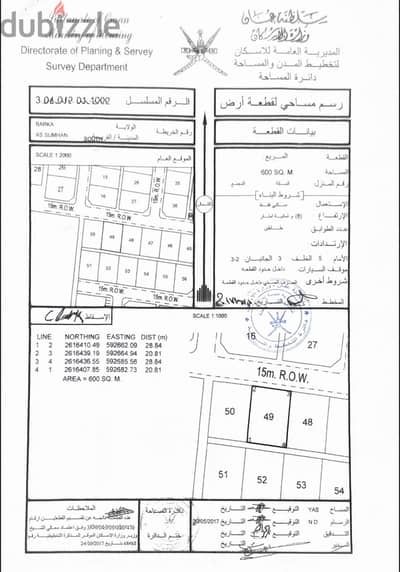 ارض سكنية للبيع في بركاء الصومحان جنوب خلف دائرة العمل ومطبخ النزواني