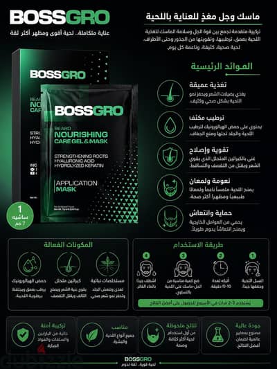 Specialized beard mask and gel for young men
