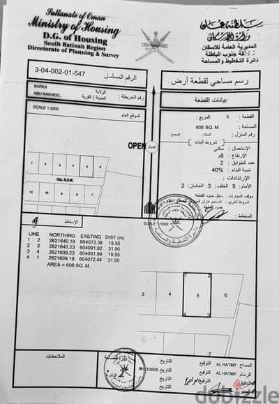 أراضي سكنيات في قري وابو النخيل والرميس والهرم