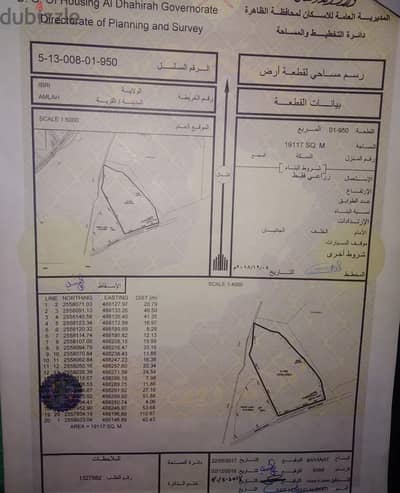 FOR SALE | Agricultural Land in Amlah – Ibri 