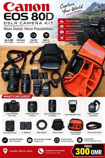 Canon EOS 80D DSLR Camera Kit i