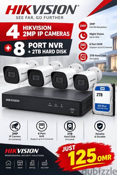 ip camara set avilable