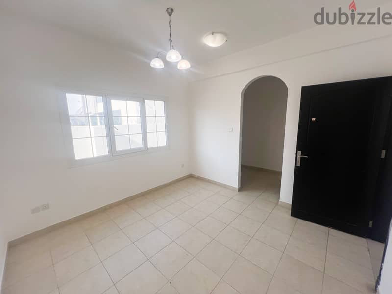 4+1 Villa for Rent in Al Khoud UMV21 5