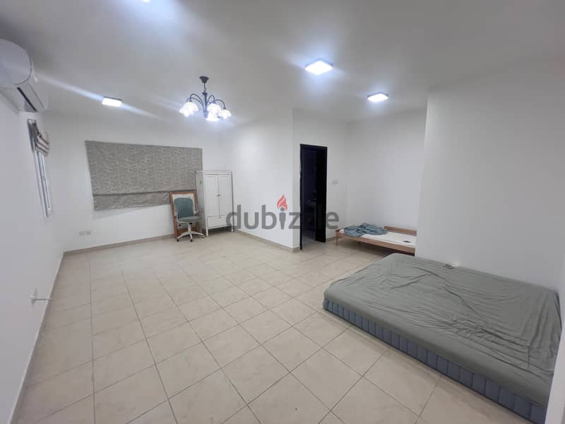4+1 Villa for Rent in Al Khoud UMV21 6