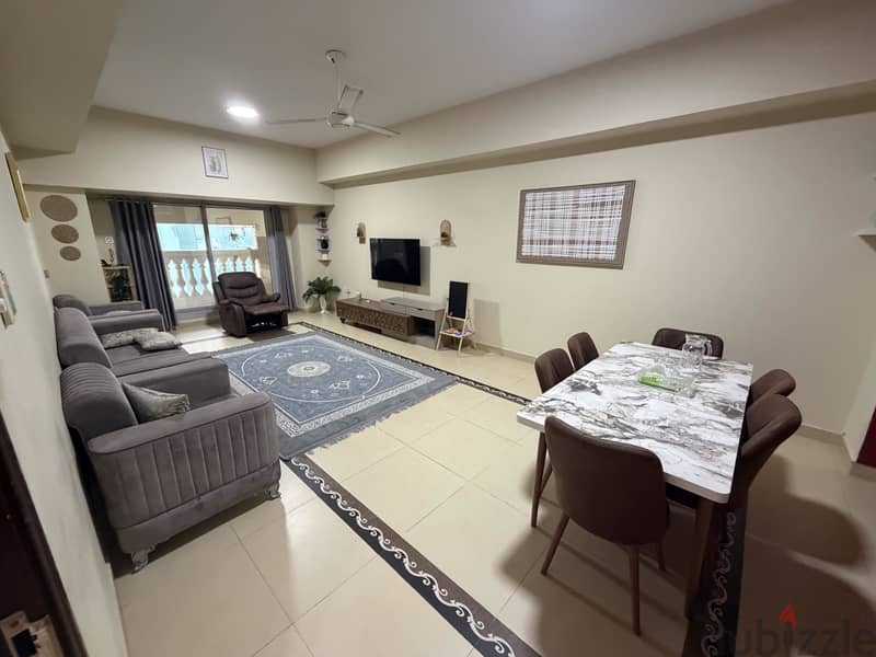 Flat for Rent from Jun 8 to Aug 8 3