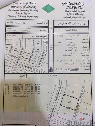 أرض للبيع في ولاية نزوى الردة 7