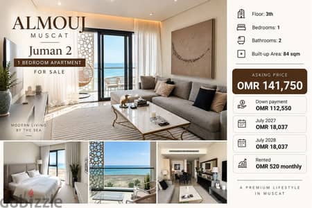 1BR Apartment for Sale in Juman 2, Al Mouj | Rented Unit