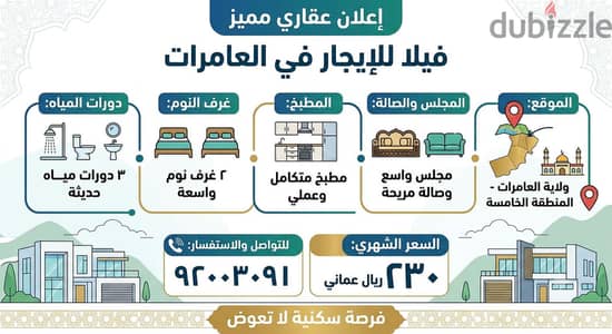 فيلا للإيجار في المنطقة الخامسة