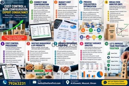 COST CONTROL & PROFIT INCREASE ADVISORY