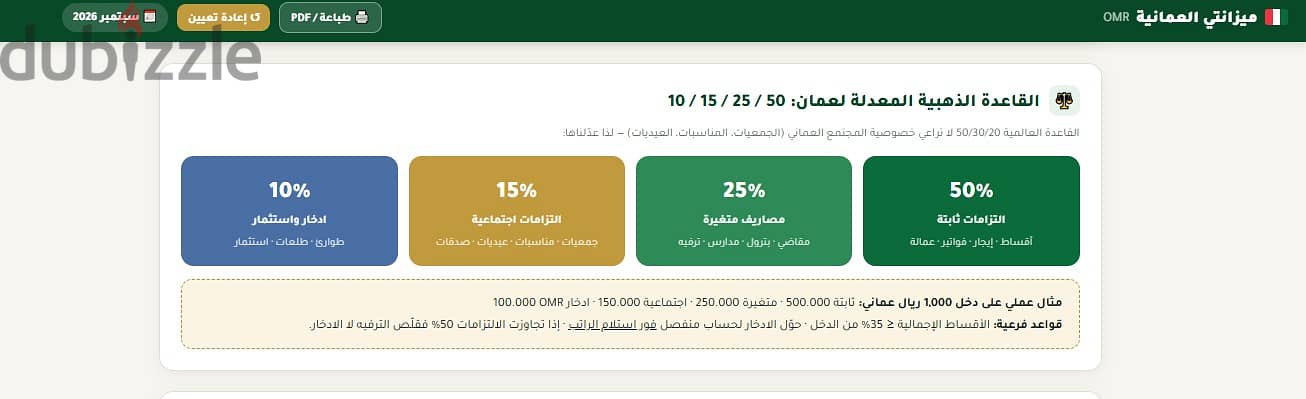 داشبورد ميزانتي الإلكتروني لتنظيم المصاريف 6