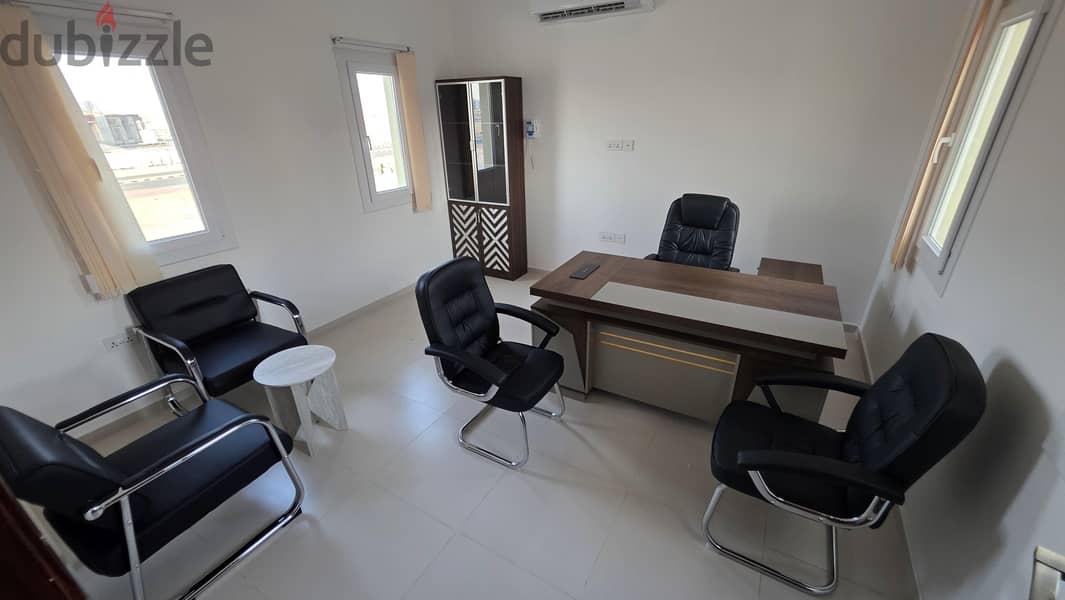 Offices & Shops for rent in SEZAD 2