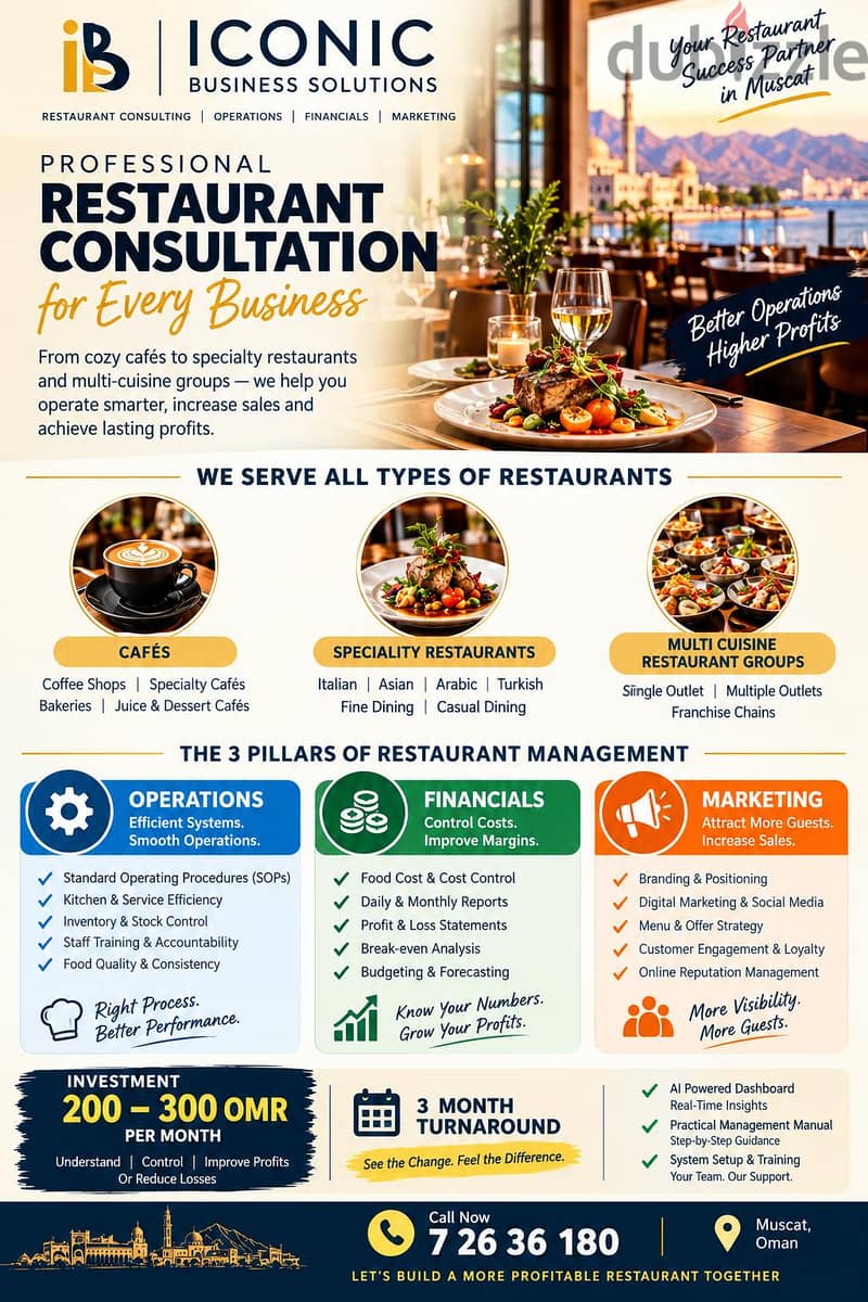 Restaurant Consultant. 1