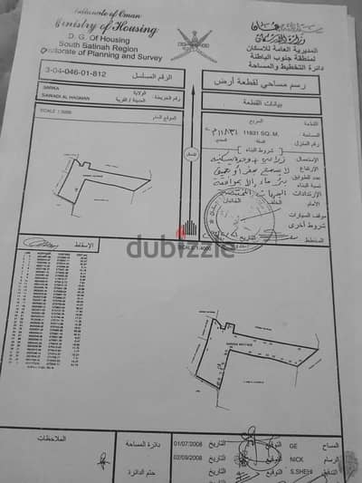 ارض زراعية للبيع