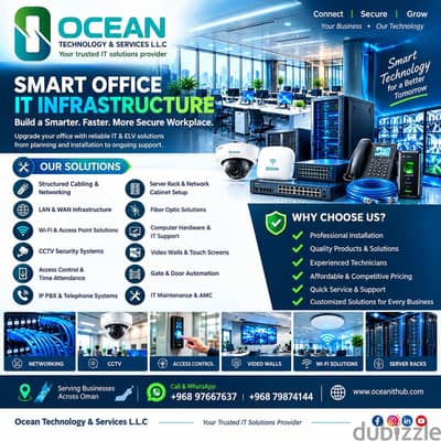 SMART OFFICE IT INFRASTRUCTURE