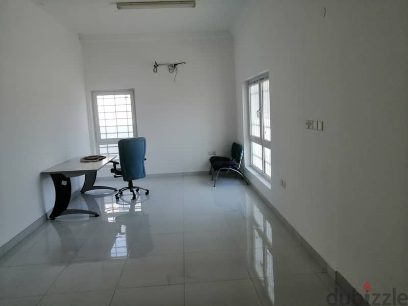 فيلا تجارية بموقع حيوي في العذيبة -Prime Independent Commercial Villa on Street 48, Al Azaiba 4