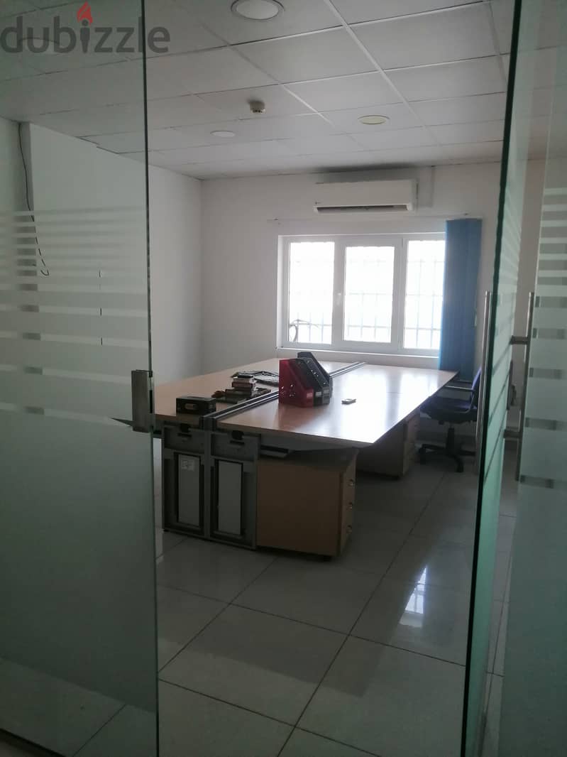 فيلا تجارية بموقع حيوي في العذيبة -Prime Independent Commercial Villa on Street 48, Al Azaiba 9