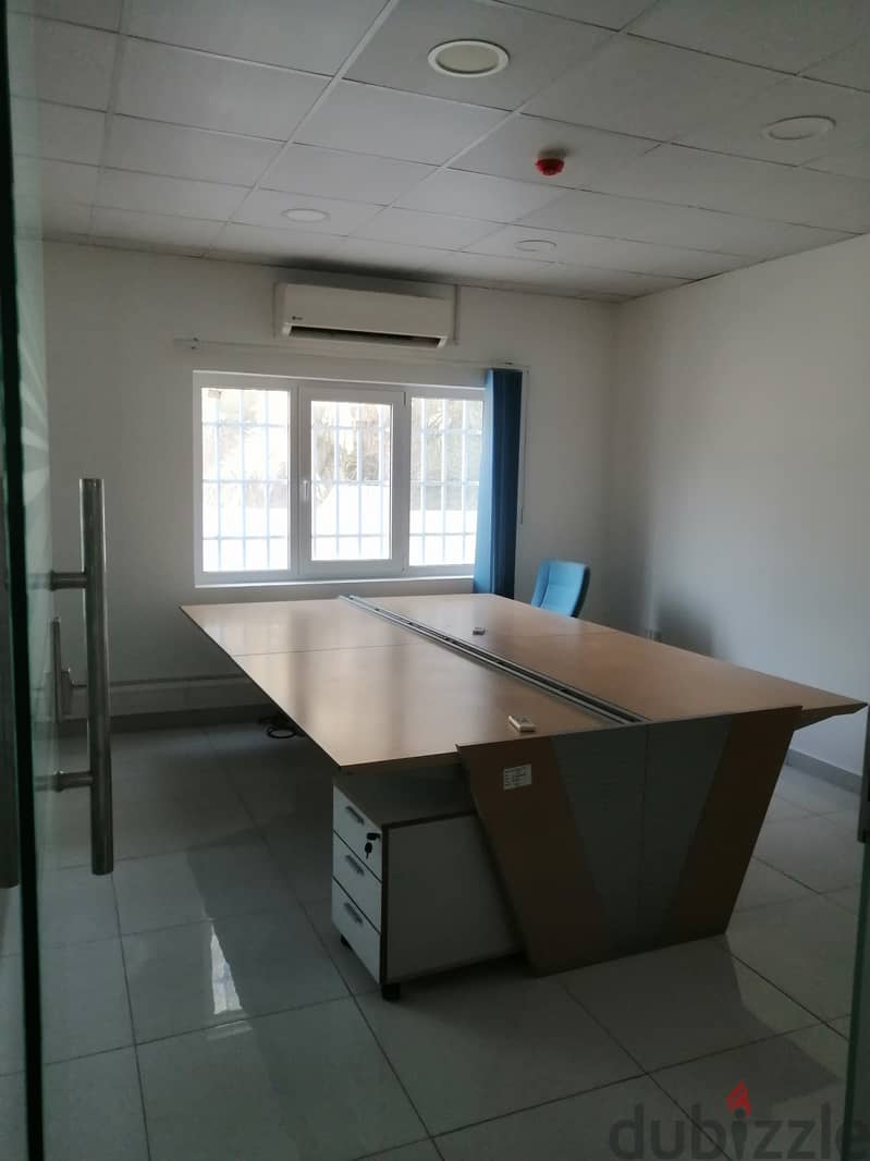 فيلا تجارية بموقع حيوي في العذيبة -Prime Independent Commercial Villa on Street 48, Al Azaiba 10