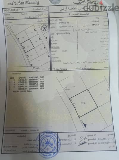  GREAT OPPORTUNITY | Agricultural Land for Sale in Khor Al Siyabi – Sohar 