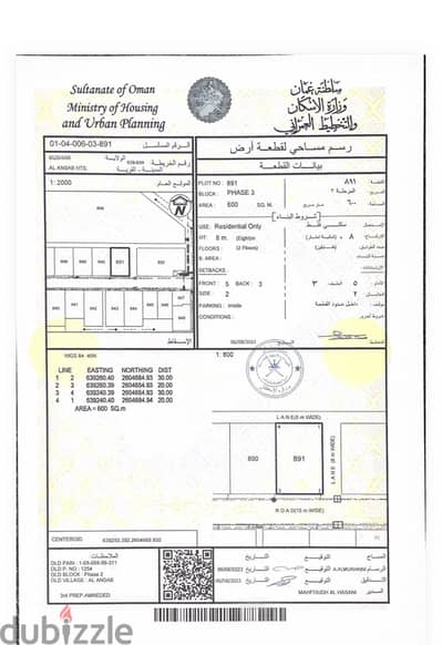 Land for Sale