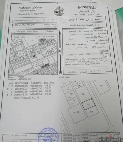  For Sale | Industrial Land in Sohar – Al Awahi