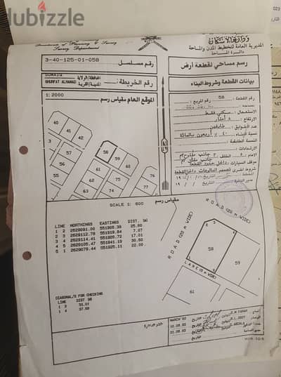 للبيع أرض سكنية مميزة كورنر – ولاية السويق (غرفة آل حمد) انا المالك